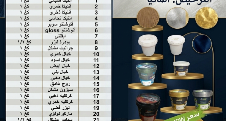 شركة الكيميائي للدهانات